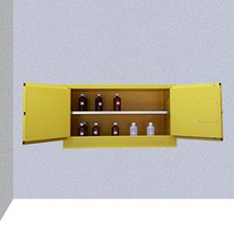 Piggyback kabinett kontra n-nar