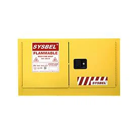 Kabinetti tal-Ħżin Perikolużi